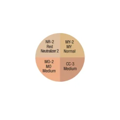 Ben Nye Creme Cover All-Blemish Wheel