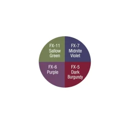 Ben Nye Creme F/X Bruises Wheel