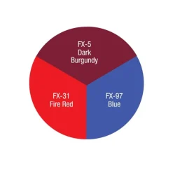 Ben Nye Trauma Simulation Wheel